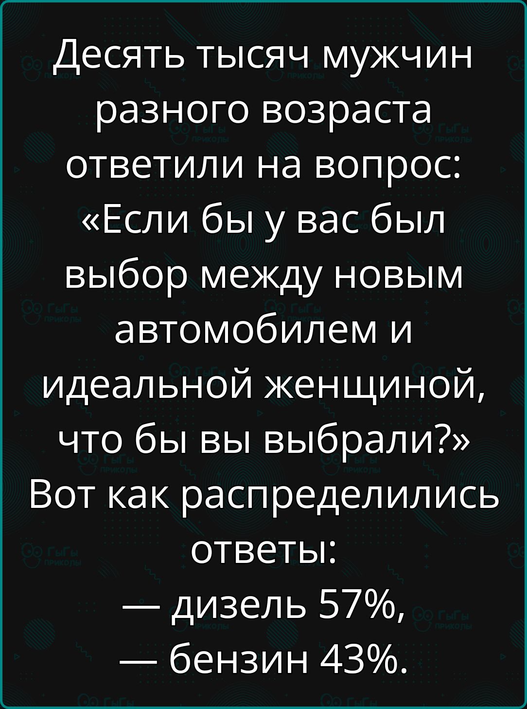 Десять тысяч мужчин разного возраста ответили на вопрос Если бы у вас был выбор между новым автомобилем и идеальной женщиной что бы вы выбрали Вот как распределились ответы дизель 57 бензин 43