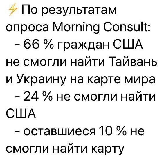 По результатам опроса Могпігщ Сопзціт 66 граждан США не смогли найти Тайвань и Украину на карте мира 24 не смогли найти США оставшиеся 10 не смогли найти карту