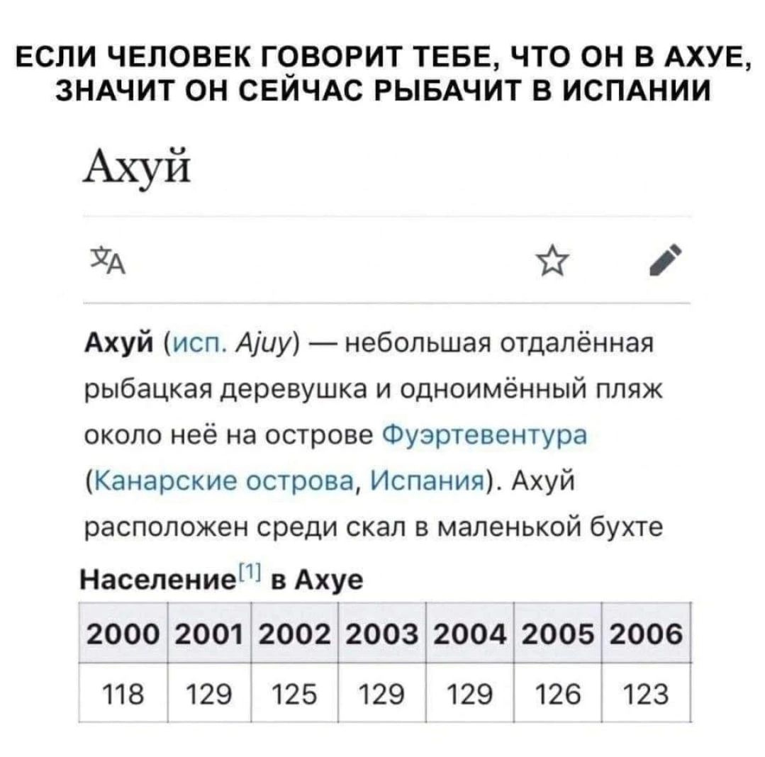ЕСЛИ ЧЕЛОВЕК ГЧВОРИТ ТЕБЕ ЧТО ОН В АХУЕ ЗНАЧИТ ОН СЕИЧАС РЫБАЧИТ В ИСПАНИИ Ахуй УА Ахуй исп А1иу небольшая отделённая рыбацкая деревушка и одноимённый пляж около нее на острове Фуаревемура Канарские острова Испания Ахуй расположен среди скал в маленькой бухте Население в Ахуе 2000 2001 2002 1003 2004 2005 2006 118 129 125 129 129 126 123