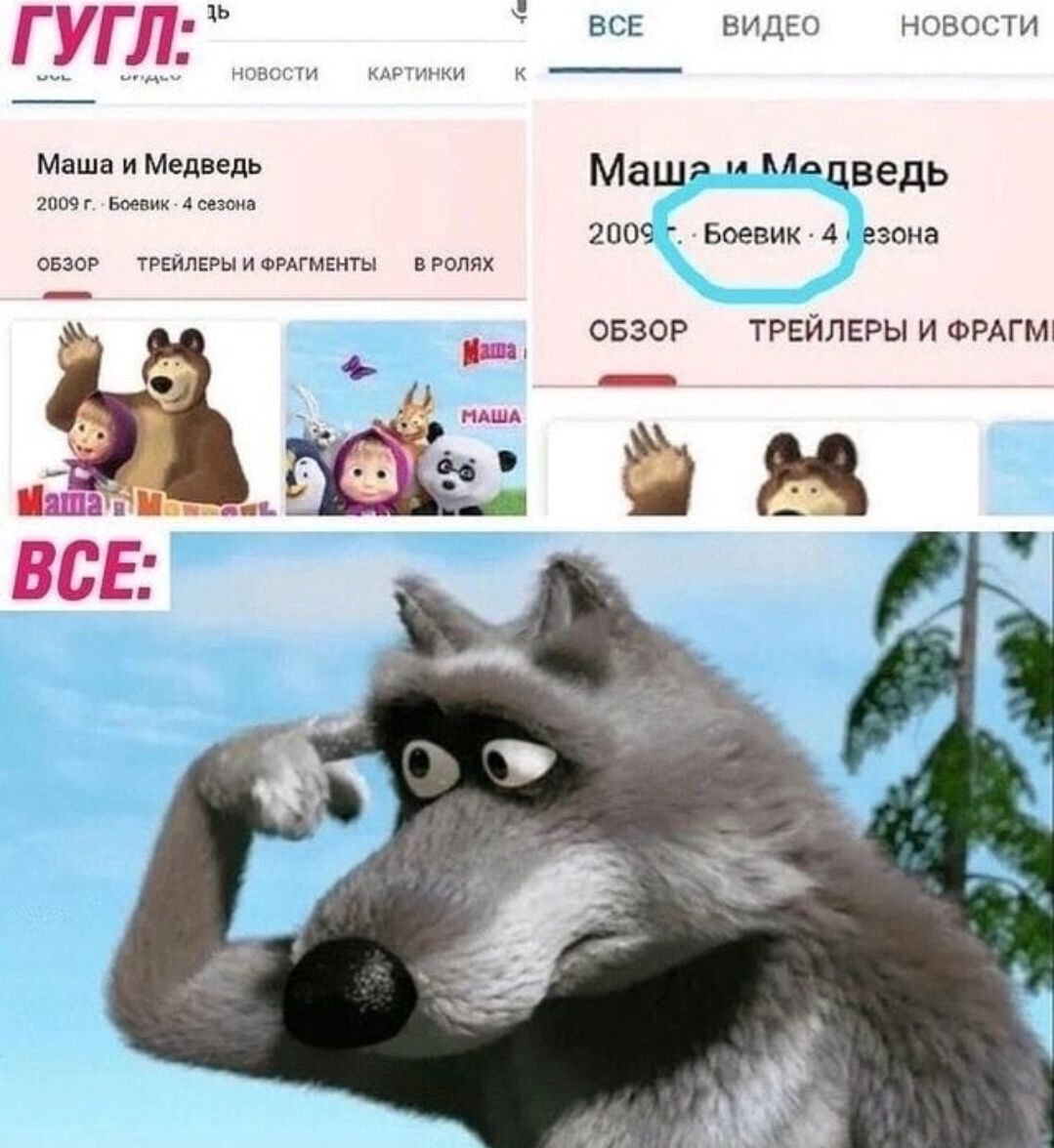 ГУ все виды нивопи м Медщь Машг Мппведь 2по Боевик А нана овзоя тгвйпввы и ФРА