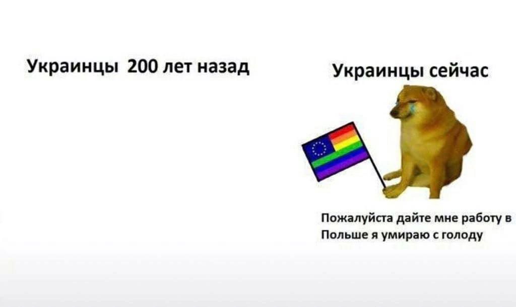 Украинцы 100 лет назад Украинцы сейчас пштйп ий в пвп ипяумиршкшт