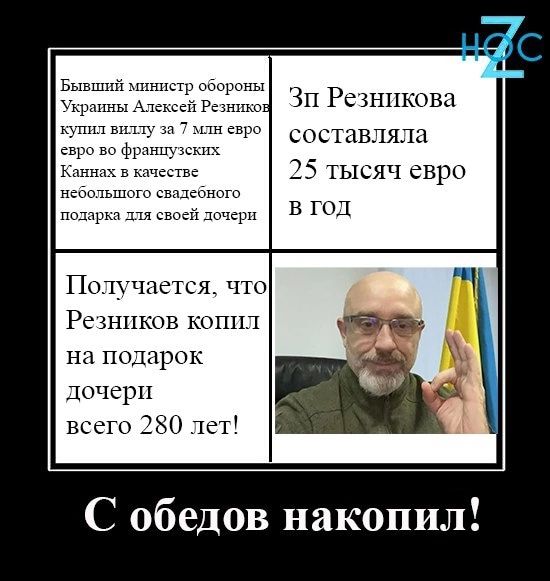 Ёп Рс анпкпвз соклан 1 т 25 тысяч евро иьчьшпгп ццданцш пищ исп при В Гид Пп пчлется что Рс ншшв копи 1 на подарок лиц рн всего 280161 С обедов накопил