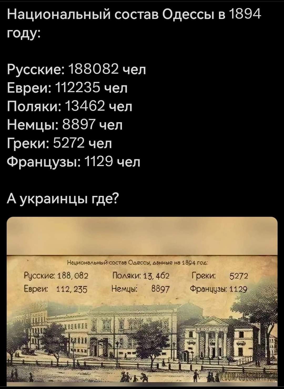 Национальный состав Одессы в 1894 году Русские 188082 чел Евреи 112235 чел Поляки 13462 чел Немцы 8897 чел Греки 5272 чел Французы 1129 чел А украинцы где