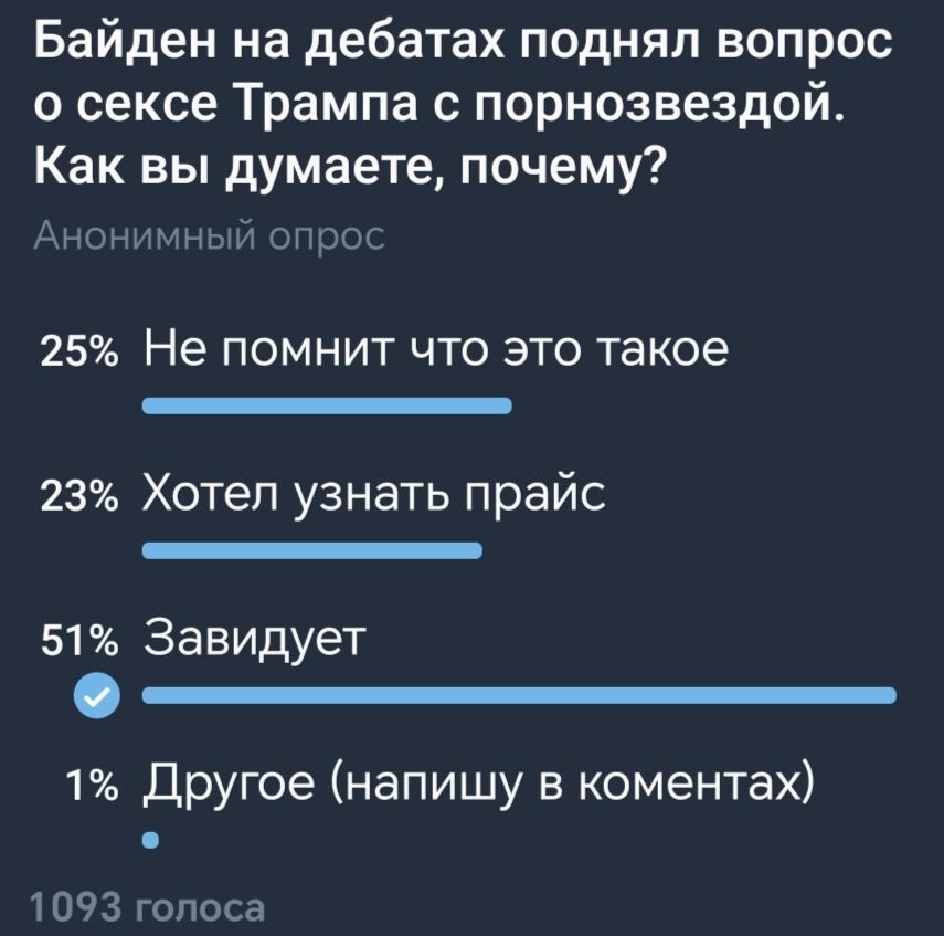 Байден на дебатах поднял вопрос о сексе Трампа с порнозвездой Как вы думаете почему 25 Не помнит что это такое 23 Хотел узнать прайс 51 Завидует 1 Другое напишу в коментах 1093 Гопоса