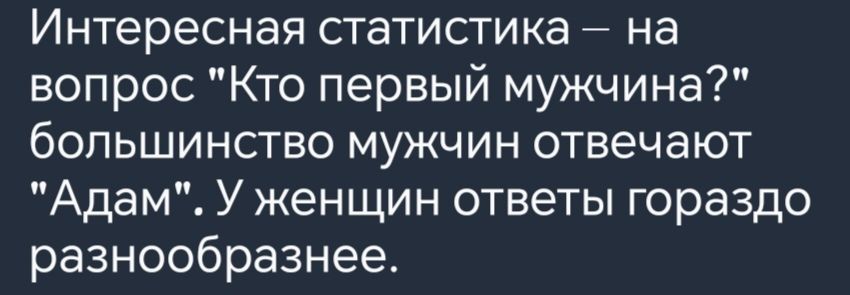 Интересная статистика на вопрос Кто первый мужчина большинство мужчин отвечают Адам У женщин ответы гораздо разнообразнее