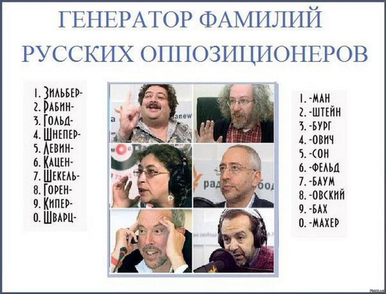 ГЕНЕРАТОР ФАМИЛИЙ РУССКИХ ОПОЗИЦИОНЕРОВ
1. Зильбер
2. Рабин
3. Гольд
4. Шпинель
5. Левин
6. Кляйн
7. Шкель
8. Горин
9. Кипер
10. Шварц

1. -Ман
2. -Штейн
3. -Бур
4. -Общ
5. -Сон
6. -Фельд
7. -Дауи
8. -Овский
9. -Бах
10. -Махер
