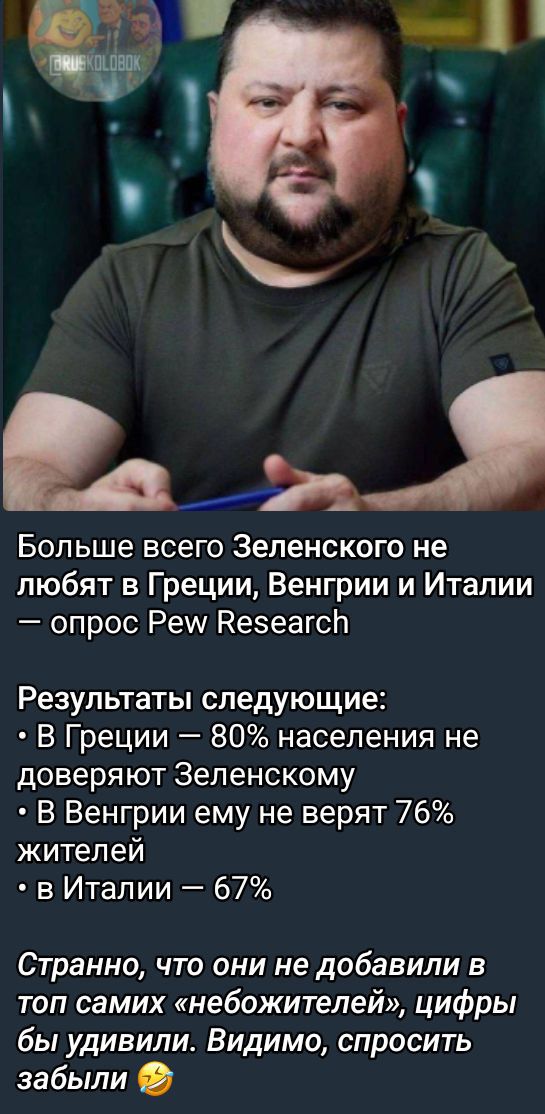 Больше всего Зеленского не любят в Греции, Венгрии и Италии — опрос Pew Research

Результаты следующие:
• В Греции - 80% населения не доверяют Зеленскому
• В Венгрии ему не верят 76% жителей
• в Италии - 67%

Странно, что они не добавили в топ самых «небожителей», цифры бы удивили. Видимо, спросить забыли 😂