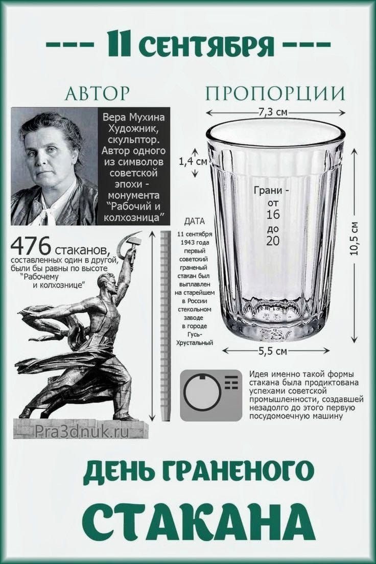 11 СЕНТЯБРЯ

ДЕНЬ ГРАНЕНОГО СТАКАНА

АВТОР

Вера Мухина
Художник, скульптор. Автор одного из символов советской эпохи - монумента 