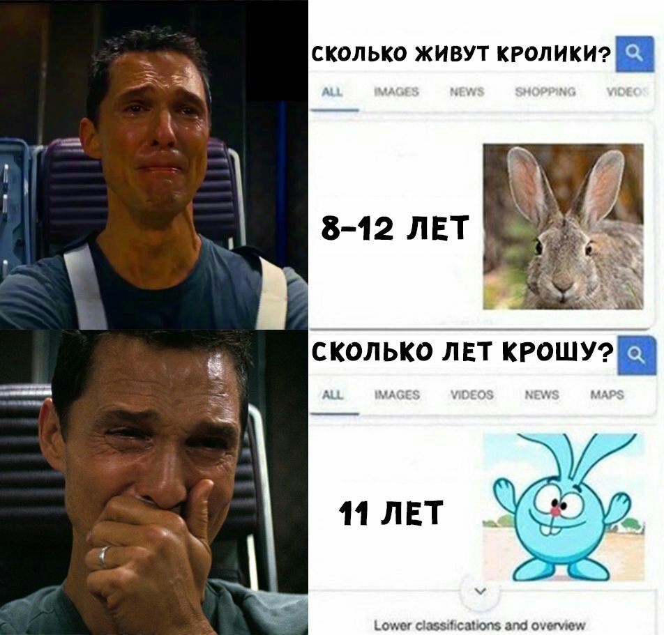 ЕкЁліЬко лвтткрйошуёйи ЦМО сюзтсаюпэ апа Отс пож