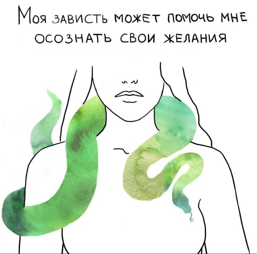 МОЯ ЗАВИСТЬ МОЖЕТ ПОМОЧЬ МНЕ ОСОЭНАТЬ СВОИ ЖЕЛАНИЯ