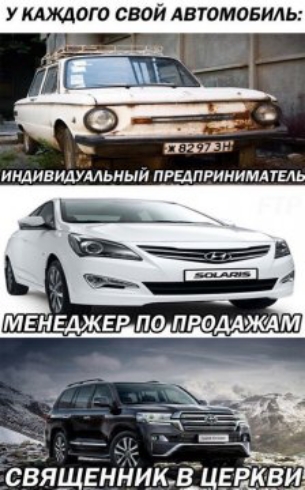 У КАЖДОГО СВОЙ АВТОМОБИЛЬ плин индивИАУмьмыи ПРЕДПРИНИМА ть СВЯЩЕННИКВ ЦЕРКВИ