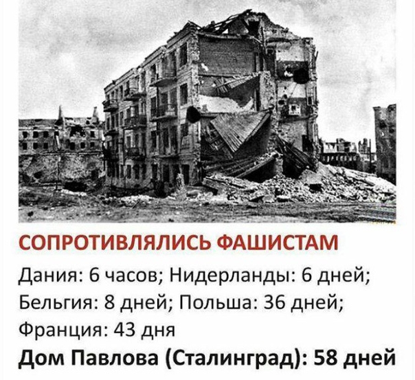 СОПРОТИВЛЯЛИСЬ ФАШИСТАМ Дания 6 часов Нидерланды 6 дней Бельгия 8 дней Польша 36 дней Франция 43 дня Дом Павлова Сталинград 58 дней