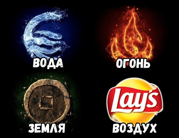 во ЗЁпля воздух АА огонь