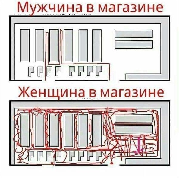 М жчина в магазине