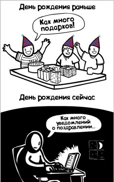 день рождения раньше Как много уведомлений поздравлении