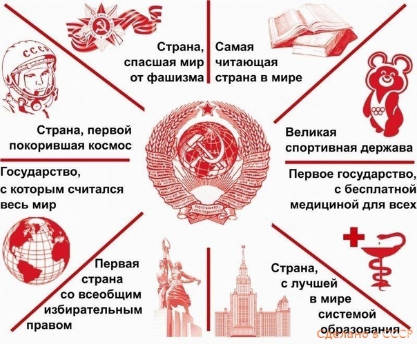 Страна Самая спасшая мир читающая от фашизма страна в мире Страна первой покорившая космос спортивная держава Государство которым считался весь мир Первое государство с бесплатной медициной для всех страна со всеобщим избирательным правом с лучшей в мире системой вщя