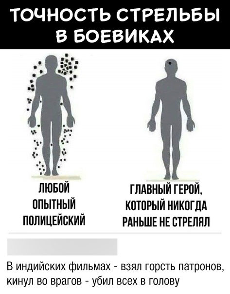 ТОЧНОСТЬ СТРЕЛ ЬБЫ В БОЕВИКАХ люной_ глдвный гной ппытиыи _ кптпрыйникогдд пппицвискии РАНЬШЕ нн стрелял В индийских фильмах взял горсть патронов кинул во врагов убил всех в голову