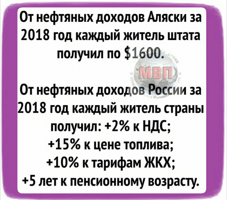 От нефтяных доходов Аляски за 2018 год каждый житель штата получил по 1600 От нефтяных доходов России за 2018 год каждый житель страны получил 2 к НДС 15 к цене топлива 10 к тарифам ЖКХ 5 лет к пенсионному возрасту