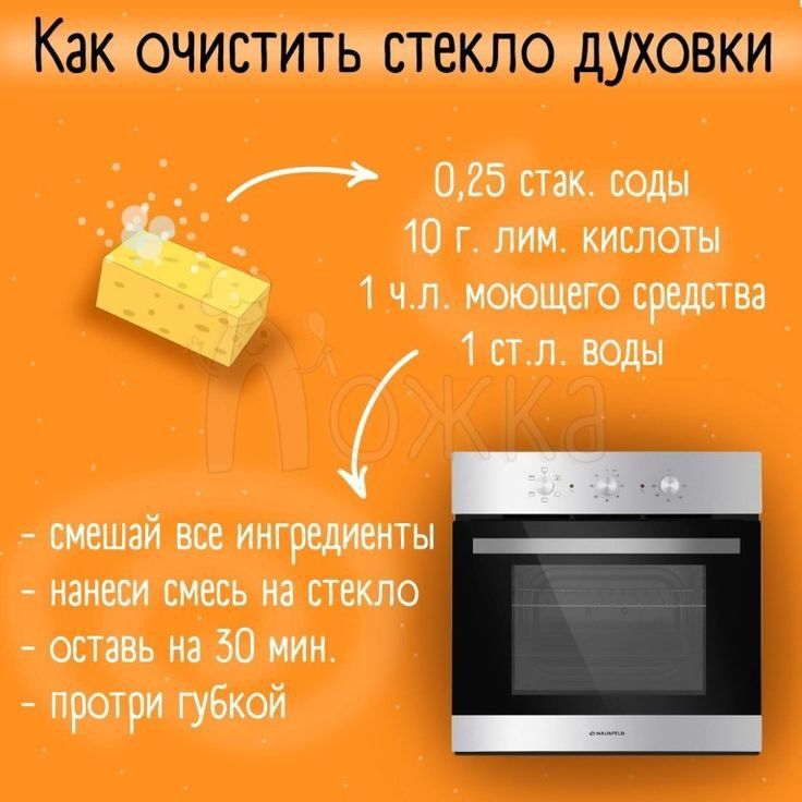 О 25 стак соды __Ц 10 г лим кислоты 1 чл моющего средства 1стл воды снешай все ингредиент нанеся смесь на стекло оставь на 50 мин протри губкой