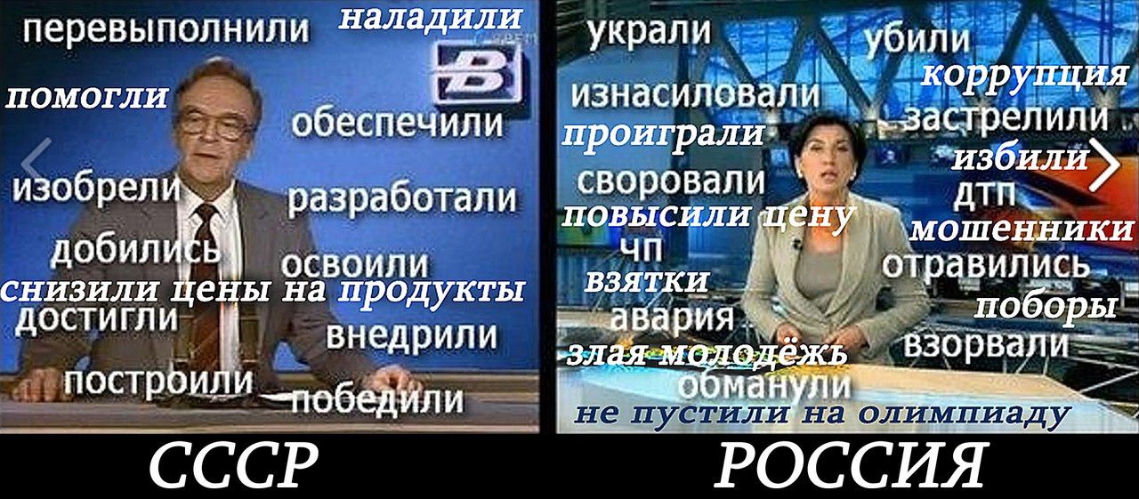 перевыполнили ЁЁ украли убили изнасилбВали КОРРУПТПЪЯ помогли _ обеспечили проиграли _ зацфелипй б изб изо ел __ р повысили дтп добил ЁИЩ СНИЗИЛИ ДОСТИГЛИ внедрили _ ЁХЁШ МЧП Щіич не пустили на олимпиаду СССР РОССИЯ Освоипи разработали СВОРОВВЛИ е ы на продукты