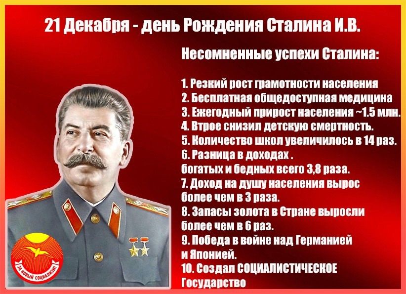 21 деиаппя день Рождения станина в Шоппмиоииып успехи станина 1 тий ОБТ ППМШШВШ ШМПШИП 1 БЫШШПП пщвдиши медицина 3 ЕЖЕГОДНЫЙ ПИПШЁТ ЯФСПВШШ 15 или МШЗ БМВПШЩЪ 5 іппичипп ШШ ИЧШЮВЪ 3 Б папин МКСМ Ш И М З 83 1 доход НББПБШШ ШП 10 ПВМ 3 ППЗП в дампы поп шпили 10 ПВМ Е ОМ ийив над ПМПЩЙ И ППИИОЙ ю шляп пишиш пеш гост сти