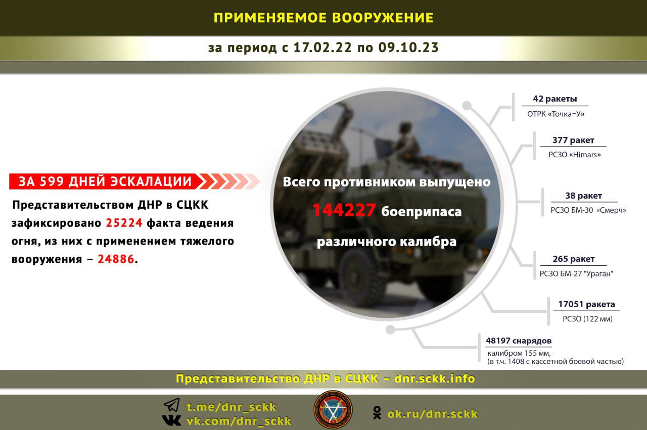 мп подружки 1 п м п д а _ _ різпичиишнпппрн