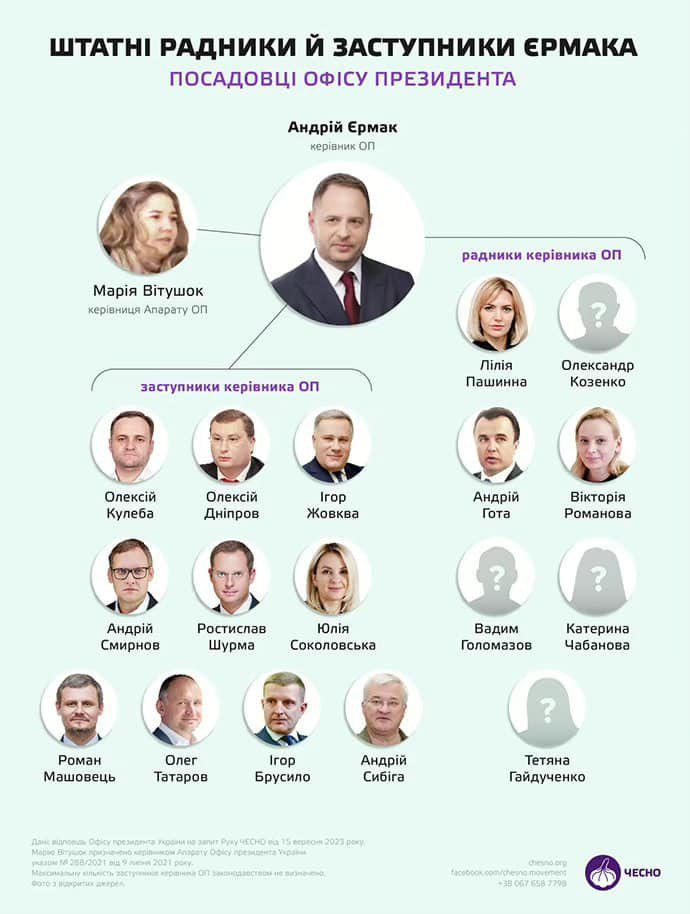 ШТАТШ РММИКИ Й ЗАПУПНИКИ ЕРМАКД посиделщи попсу прнидкнтд жившим пм з а мы юм д7 Т от м7