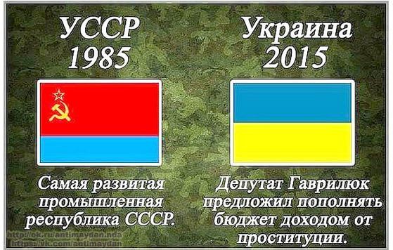 Самая развити Депутат Г пришол превышении предложил пополнять республика СССР Бюджет доходом от иростшушш