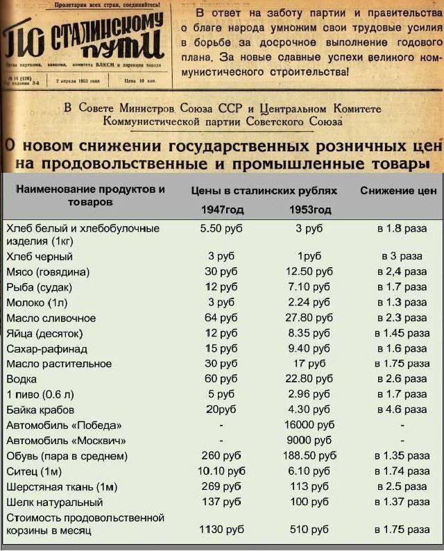 Асада и а 1 а За приди снижении Щддрпіерш х розничи аши онольспеиийеъі птшйишиыезюп и пт 6 черный м Мидии м туш Митю им м спи тии 54 из по давит шаФищ к5уу5 за шо за руб шт 0 в 5 в вы Фиби поща ммм Поб ла Ма оду дщ сред 2611 ним т руб пешими м и 269 Шемюпуипьивй ютуб ст ПШдшспьпМпй щ пи