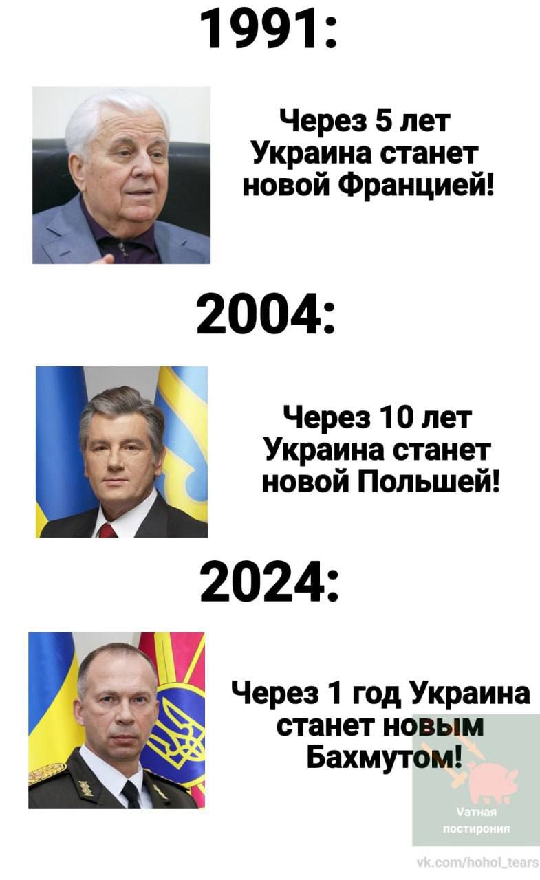 1991 Через 5 лет Украина станет новой Францией 2004 1 Через 10 лет Украина станет новой Польшей 2024 Через 1 год Украина станет новым Бахмутом