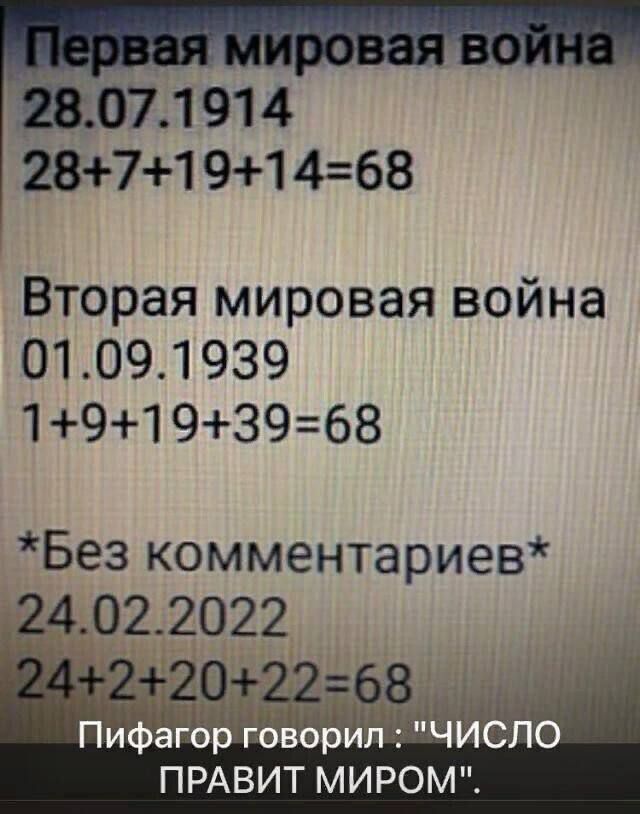 2871 91468 Вторая мировая война 01091939 19193968 Без комментариев 24 02 2022 ПРАВИТ МИРОМ