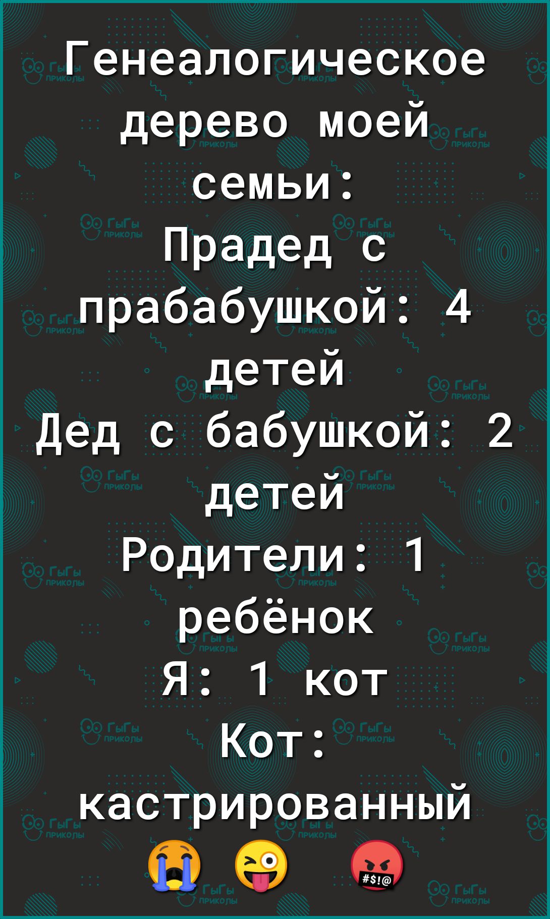 Генеалогическое дерево моей семьи Прадед с прабабушкой 4 детей Дед с бабушкой 2 детей Родители 1 ребёнок Я 1 кот Кот кастрированный