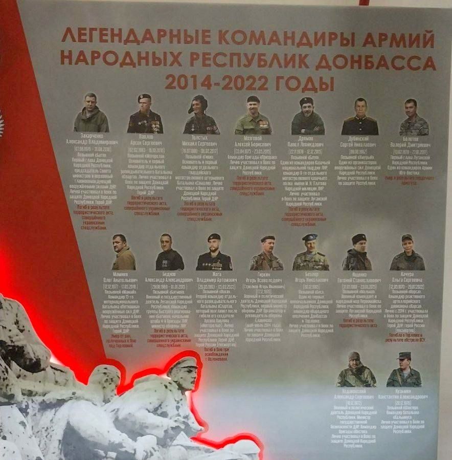 АЕГЕНААРНЫЕ КОМАНАИР НАРОДНЫХ РЕСПУБАИК А 20142022 ГОАЫ ідді