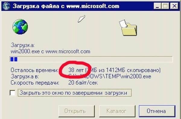 Загрузка Файла с мя пистохой сот й а Загрузка меп2000ехе с ман тустосойсот Осталось времени в из 1412МБ скопировано Загрузка е ГОМбТЕМРуип2000 ее Скорость передани 20 быйтсек Г акр