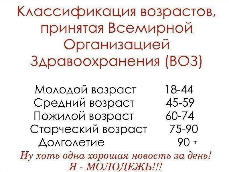 Классисрикация возрастов принятая Всемирной Организацией Здравоохранения ВОЗ Молодой возраст 18 44 Средний возраст 45 59 Пожилой возраст 60 74 Старческий возраст 75 90 Аолголетие 90 Ну хоть одна хорошая новость за день Я МОЛОДЕЖЬ