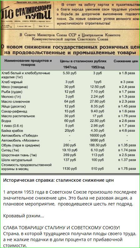Наименования продуктов и товаров, Цены в статистических рублях 1947 год, 1953 год, Снижение цен
Хлеб белый и хлебобулочные - 5.50 руб - 3 руб - 1.8 раза
Хлеб ржаной - 3 руб - 1 руб
Мясо (говядина) - 60 руб - 29 руб - 2.1 раза
Рыба (суржик) - 12 руб - 7.10 руб - 1.7 раза
Молоко (1л) - 2.20 руб - 1 руб - 2.2 раза
Масло сливочное - 35 руб - 20 руб - 1.75 раза
Яйца (десяток) - 10 руб - 5 руб - 2 раза
Сахар рафинированный - 22 руб - 14 руб - 1.57 раза
Вода - 1 руб - 0.50 руб - 2 раза
1 тина - 7 руб
Байка рабочая - 15 руб
Автомобиль 'Победа' - 18 тыс
Автомобиль 'Москвич' - 16 тыс
Обувь (пара) - 260 руб
Стихи - 1 руб
Шестерня танка - 269 руб
Шины натуральные - 121 руб
Система продовольственной корзины в месяц - 1130 руб - 1.75 раза

Историческая справка: сталинское снижение цен
1 апреля 1953 года в Советском Союзе произошло последнее значительное снижение цен. Это была разовая акция, а плановое мероприятие, проводившееся шесть лет подряд. Кровавый режим...
СЛАВА ТОВАРИЩУ СТАЛИНУ И СОВЕТСКОМУ СОЮЗУ? Страна, в которой трудящиеся получали плоды своего труда, а не жалкие подачки в доли процента от прибавленной стоимости.