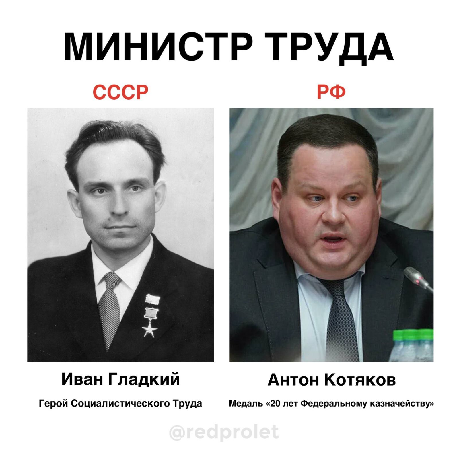 МИНИСТР ТРУДА
СССР
Иван Гладкий
Герой Социалистического Труда
РФ
Антон Котяков
Медаль «20 лет Федеральному казначейству»