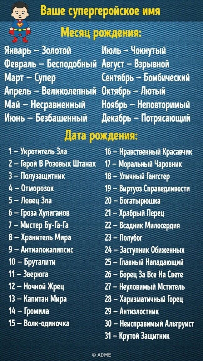 Ваше супергироіское иия 1 2 При в Рот Пплушцитиик _ Ь Отток 1 Виртуоз писем вши 5 Пшц Вт 20 Бшчыриипп 6 Гроза Худшим 21 Кибрит Перец 7 Мисир Бу Га Гі 22 Ваших Империи 8 Хрампль Мира 23 ПММ 9 Мипшшмис 245 Здпупиии Митинги 10 Бруплип 25 Гшимй пищащий 113ирюп гбЫрпцЗаВиНіСип 12 Ночной Жрец 27 Млин дый Мпипль 13 Китти Мира 28 Харвитиый Горец 110 Греции 29 Аишмстиик 15 Волк шишка 30 Матричный Мыруип 31