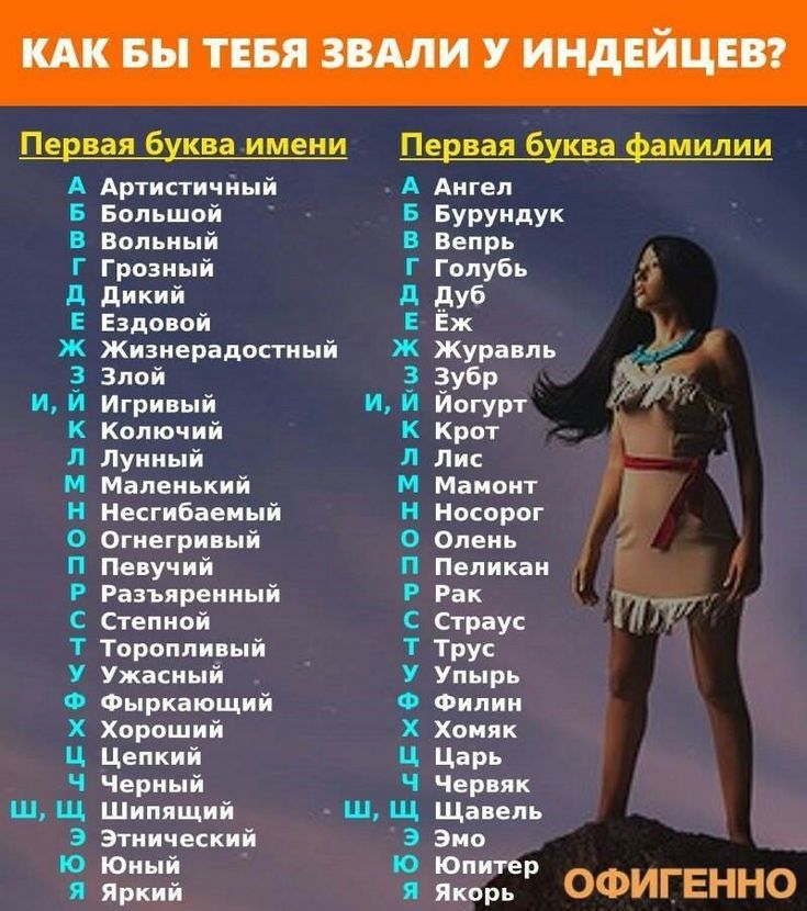 Первая буква имени Первая буква фамилии А Артипичдып А Ангел Большой Бурундук вы Вепрь г Грязный г го ув д дикий дуб Е Ездовой Еж Жиэиерадопиый ж жупапль Злой Зубр и Игри ый и И Йегуд п Кили ший Крот пуииыі п пис и Мвпвиькиі и Манон г Г и Иесгибаеинй и копры смеши ни и спец п Пепучий п Пеликан Разъярнииыа Рак Статті стр ус т Тирания ый т Трук у Уждсиці ур Фыркающий Филип х Хврошиі хомяк ц Цнпкий ц