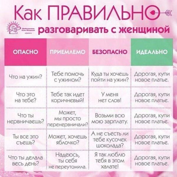 Как ПРАВИАЬН зразговаривать ОПАСНО ИАЕААЬНО дорогая КУПИ новое ПМТЬВ УАЗ ты хочешь ойчи на ужин Тебе помочь с ужином Что на ужин Тебе так идет Уменя Аорогая купи коричневый нет слов новое платье может мы просто перенесеничак Возьми всю мою зарпмэту дорогая купи новое пдатье нервничвешь не съесть АИ тебе кусочек шокомз а Надеюсь Я так мобио Что ты дедада ты себя тебя в этом ВЕСЬ день не переутомима