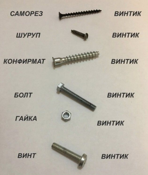 САМОРЕЗ И винтик шуруп винтик коноивмдт винтик БОПТ винтик ГАЙКА ВИНТИК ВИН Т ВИНТИК