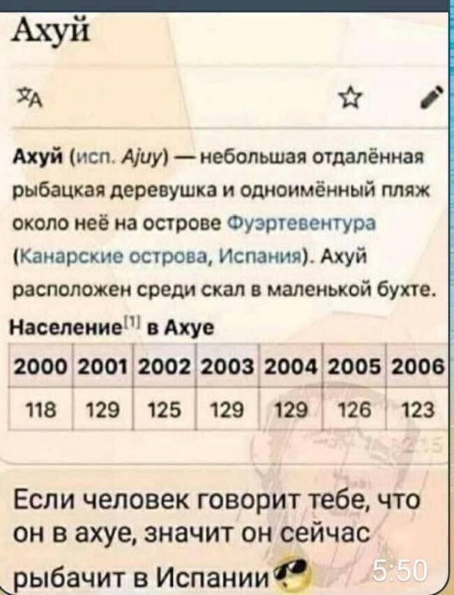 УА Ахуй исп Аиу небольшая отдалёниая рыбацкая деревушка и одноимённый пляж около ней на острове Фуэргевеитура Канарские острова Испания Ахуй расположен среди скал маленькой бупе Население Ахун 2000 2001 2002 2003 20052005 2006 118 129 125 129 129 126 123 Если человек говорит тебе что он в ахуе значит он сейчас _рыбачит в Испаниие