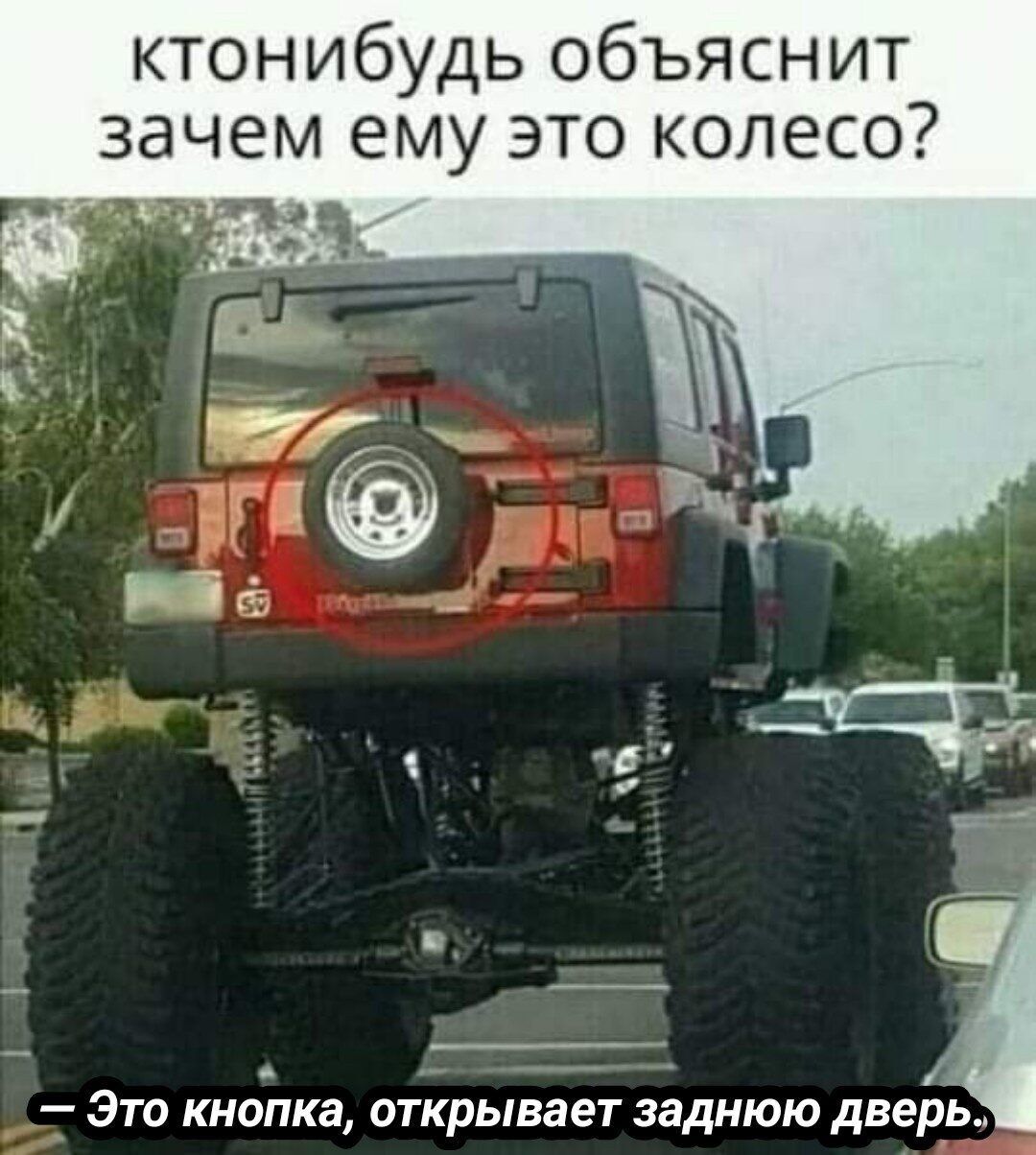 ктонибудь объяснит зачем ему это колесо _ ЭТО ККОПКЗ открывает заднюю АВЕРЬ