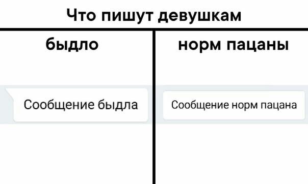 Что пишут девушкам быдло НОРМ пацаны Сообщение быдла Сообщение норм пацана