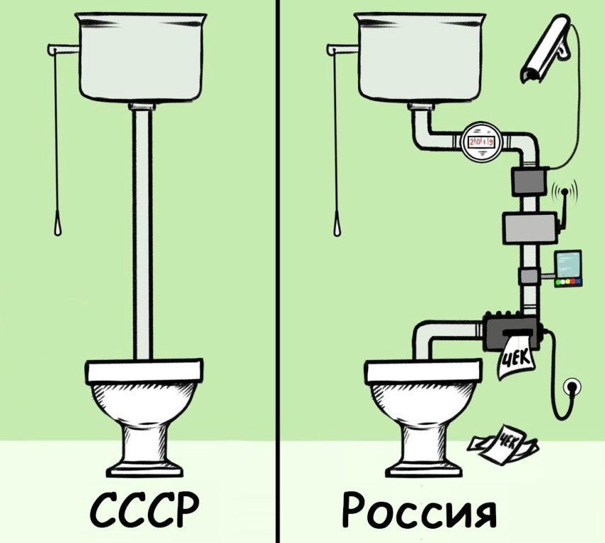 СССР