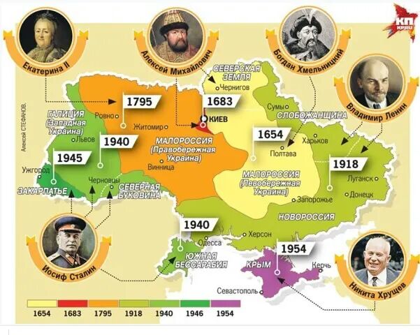Р 1683 ЁЖМ 1654 о пм шз ям иш 1946 ци