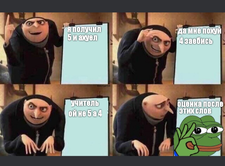 КПП