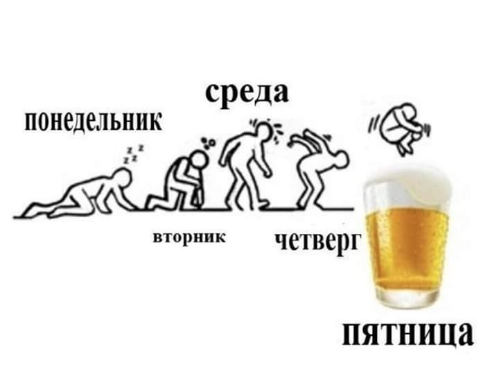 понедельник вторник четверг ПЯТНИЦЯ