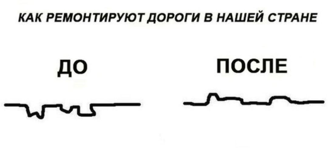 КАК РЕМОН ТИРУЮТДОРОГ И В НАШЕЙ СТРАНЕ до поспв М