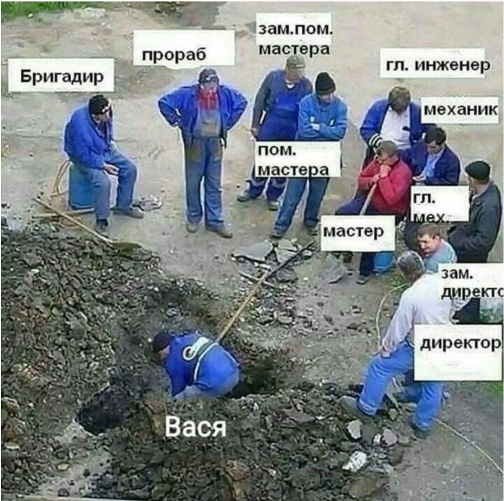 замлом прораб мастера ГПИНЖ6Н6Р механик Зам дир ктс _ 73 директор